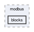 roship_io/include/roship_io/modbus/blocks