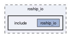 roship_io/include